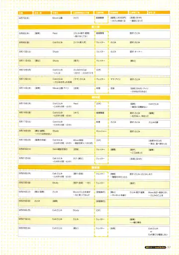 [Amaduyu Tatsuki - Matsuo Yukihiro - Nakamura Takeshi] Pia Carrot e Youkoso!! Visual Fan Book Fhentai - Page 23