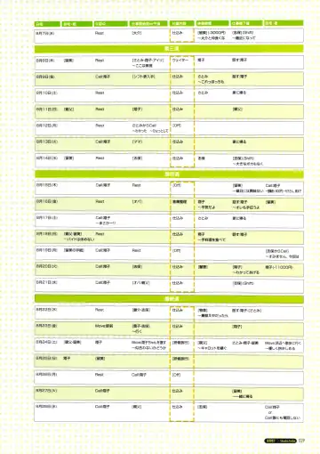 [Amaduyu Tatsuki - Matsuo Yukihiro - Nakamura Takeshi] Pia Carrot e Youkoso!! Visual Fan Book Fhentai - Page 35