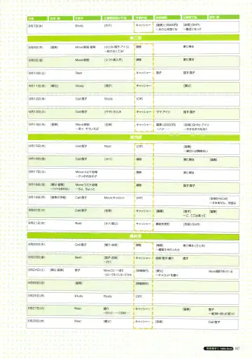 [Amaduyu Tatsuki - Matsuo Yukihiro - Nakamura Takeshi] Pia Carrot e Youkoso!! Visual Fan Book Fhentai - Page 53