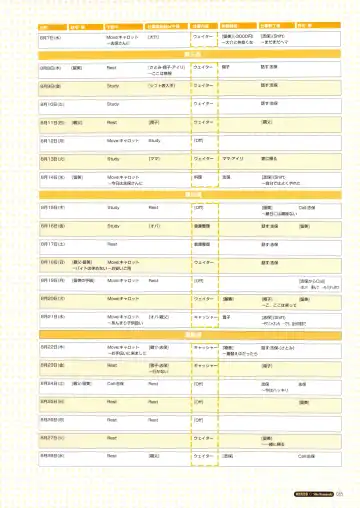 [Amaduyu Tatsuki - Matsuo Yukihiro - Nakamura Takeshi] Pia Carrot e Youkoso!! Visual Fan Book Fhentai - Page 61