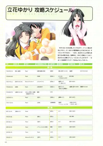 [Amaduyu Tatsuki - Matsuo Yukihiro - Nakamura Takeshi] Pia Carrot e Youkoso!! Visual Fan Book Fhentai - Page 66