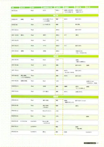 [Amaduyu Tatsuki - Matsuo Yukihiro - Nakamura Takeshi] Pia Carrot e Youkoso!! Visual Fan Book Fhentai - Page 67