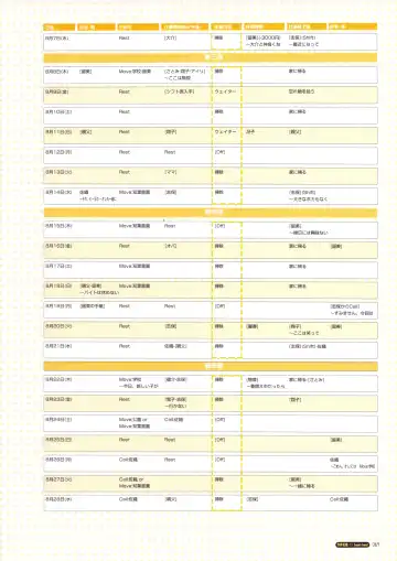 [Amaduyu Tatsuki - Matsuo Yukihiro - Nakamura Takeshi] Pia Carrot e Youkoso!! Visual Fan Book Fhentai - Page 75