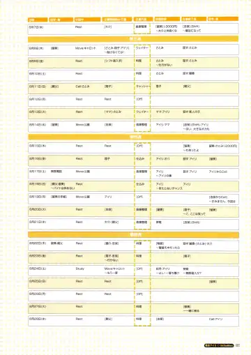 [Amaduyu Tatsuki - Matsuo Yukihiro - Nakamura Takeshi] Pia Carrot e Youkoso!! Visual Fan Book Fhentai - Page 89