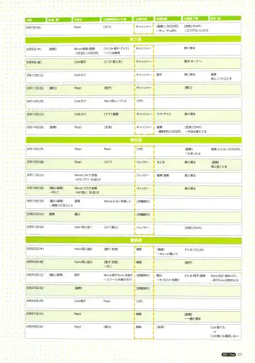 [Amaduyu Tatsuki - Matsuo Yukihiro - Nakamura Takeshi] Pia Carrot e Youkoso!! Visual Fan Book Fhentai - Page 95