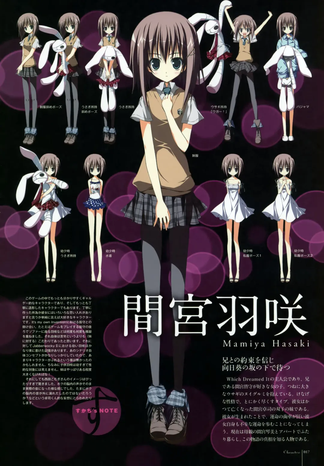 [Karory - Suzuri] Kero Q - Subarashiki Hibi Official Visual Archive Fhentai - Page 19