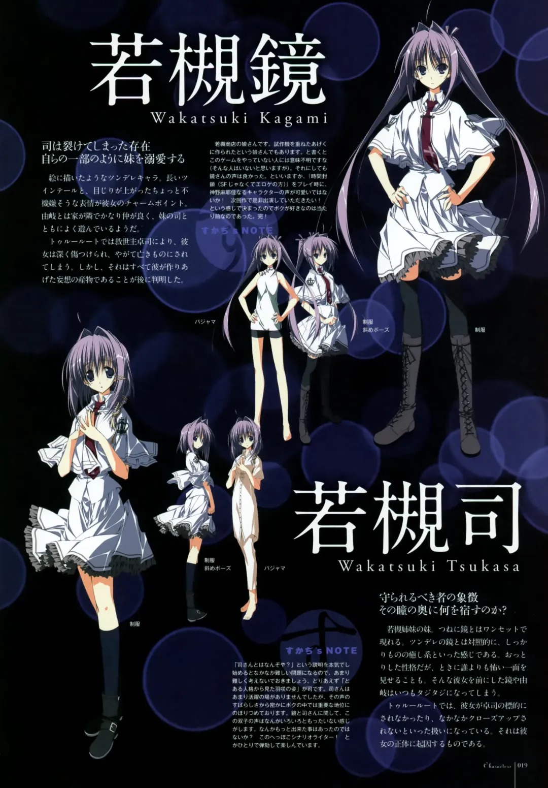 [Karory - Suzuri] Kero Q - Subarashiki Hibi Official Visual Archive Fhentai - Page 21