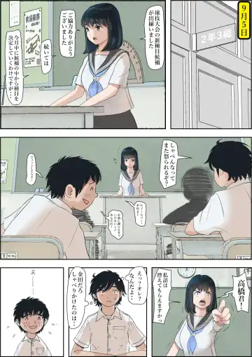 Kaneda wa nani mo Warukunai Vol.1 Fhentai - Page 74