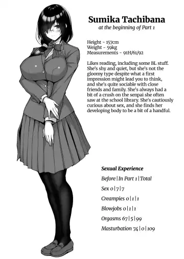 [Takeda Aranobu] Netorare Kouhai Kanojo ~Soushuuhen~ | Netorare Junior Girlfriend Compilation (decensored) Fhentai - Page 184