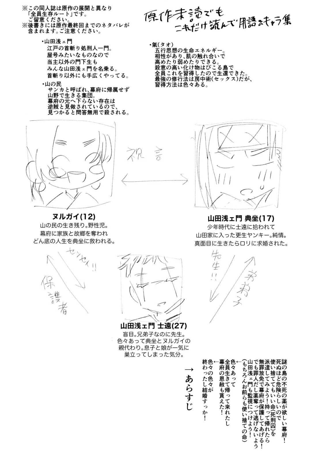 [Ogata Zen] Edo to Yousai Fhentai - Page 4