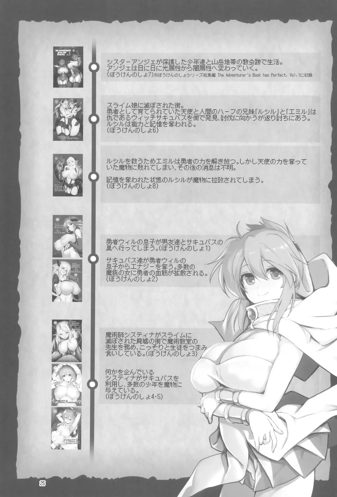 [Akazawa Red] Makotoni Zannen desu ga Bouken no Sho 9 wa Kiete Shimaimashita. Fhentai - Page 25