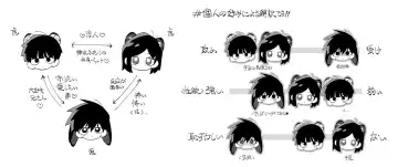 DUYO19 - Motsubo Ritsu*Korato Fhentai - Page 2