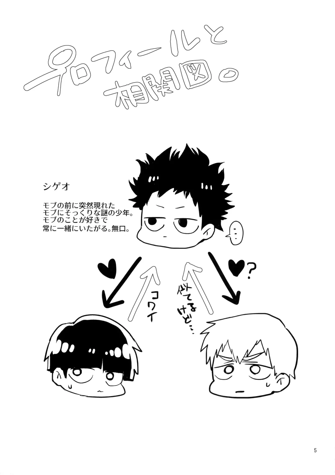 [Kako] Shishou dake ni 200% no Ai o Fhentai - Page 4