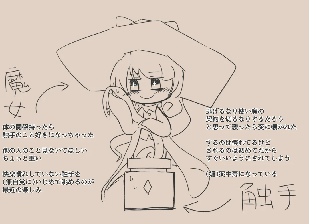 Igyou Jingai Uke no Yatsu Fhentai - Page 34