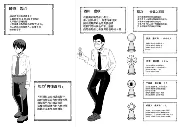 [Seiroa] Nouryoku Battle-kei Manga de Osananajimi ga Teki ni Ayatsurareru Hanashi Fhentai - Page 9