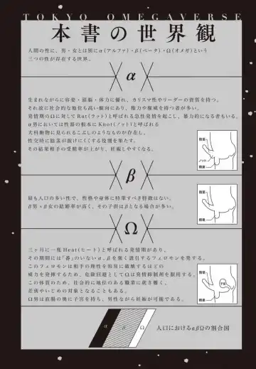 [Yamito] Goshidou no Hodo! | 还请多多指教! Ch. 1-5+番外 Fhentai - Page 5