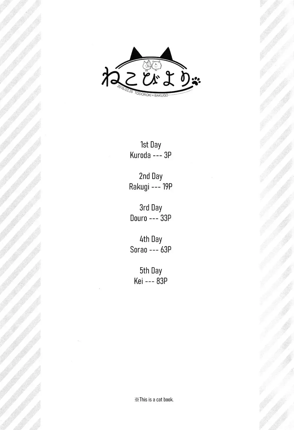 [Kei] Neko Biyori Fhentai - Page 2