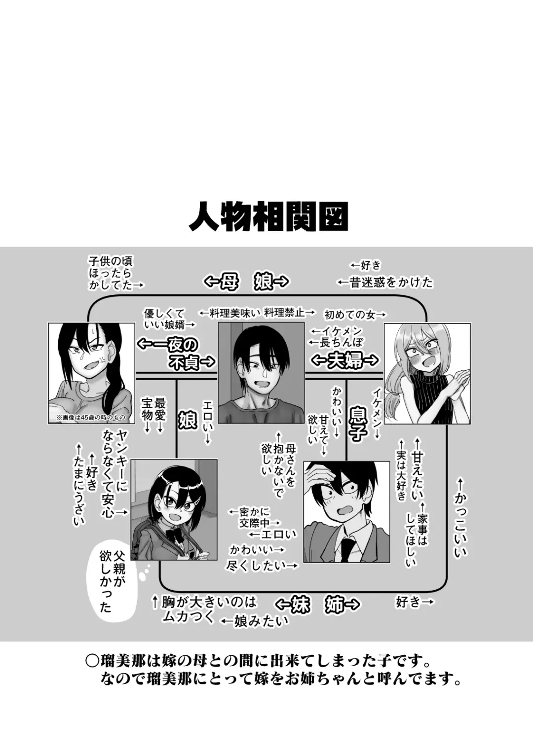 Niramikko Koujou Omakebon Oyako Ichaicha if Fhentai - Page 4