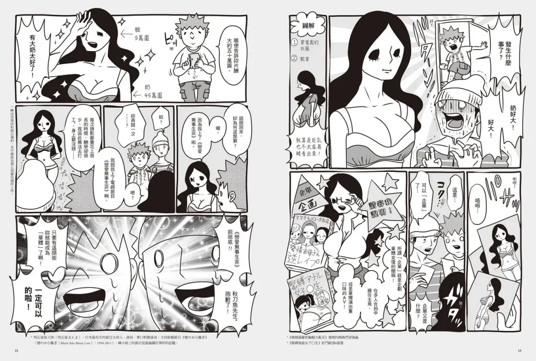 我當AV女優的那些年 1 Fhentai - Page 10