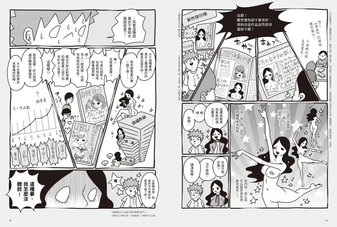 我當AV女優的那些年 1 Fhentai - Page 19