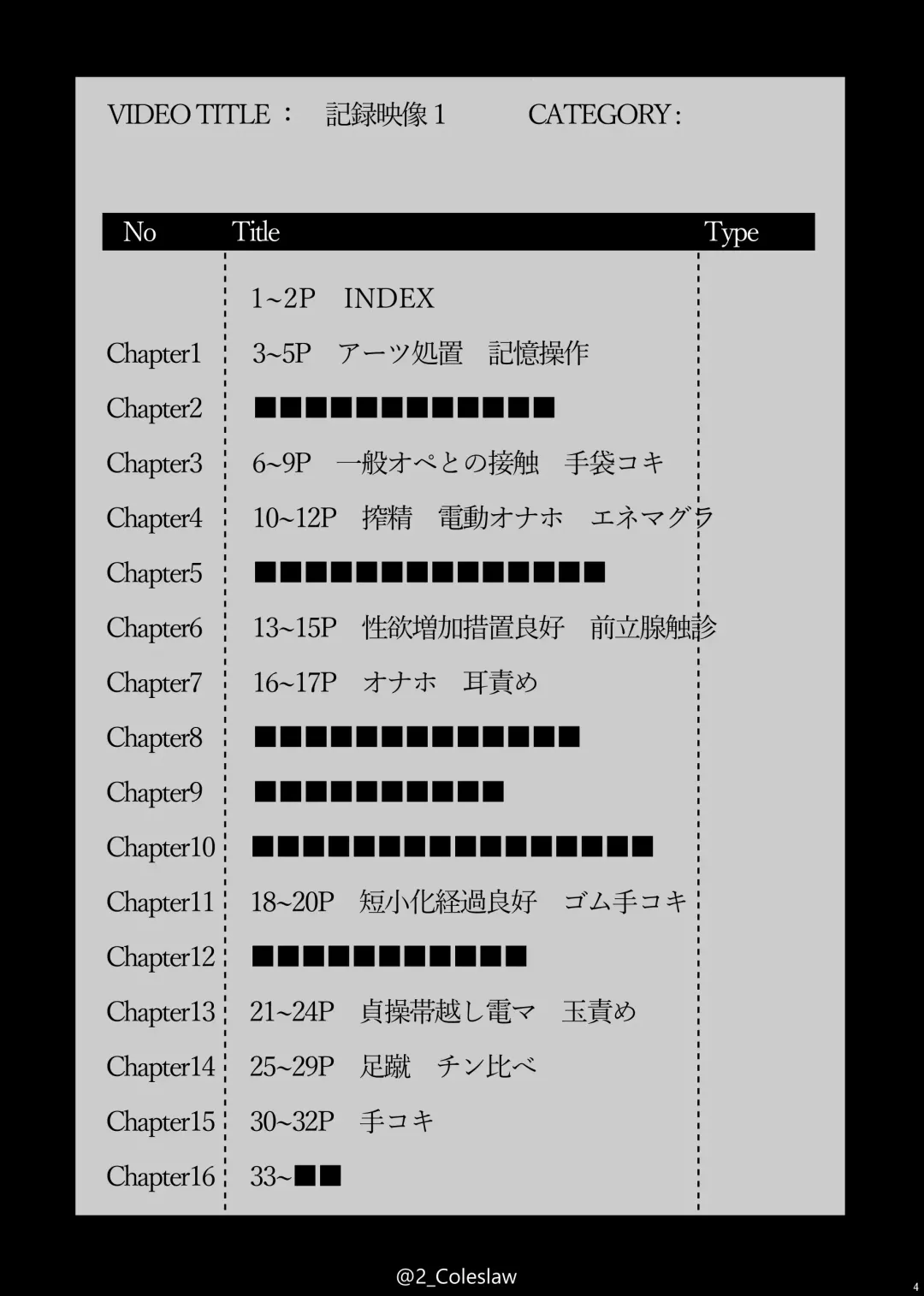 [Mirin To Chikuwa - Mizuno Arina] Vorpal bunny Fhentai - Page 3