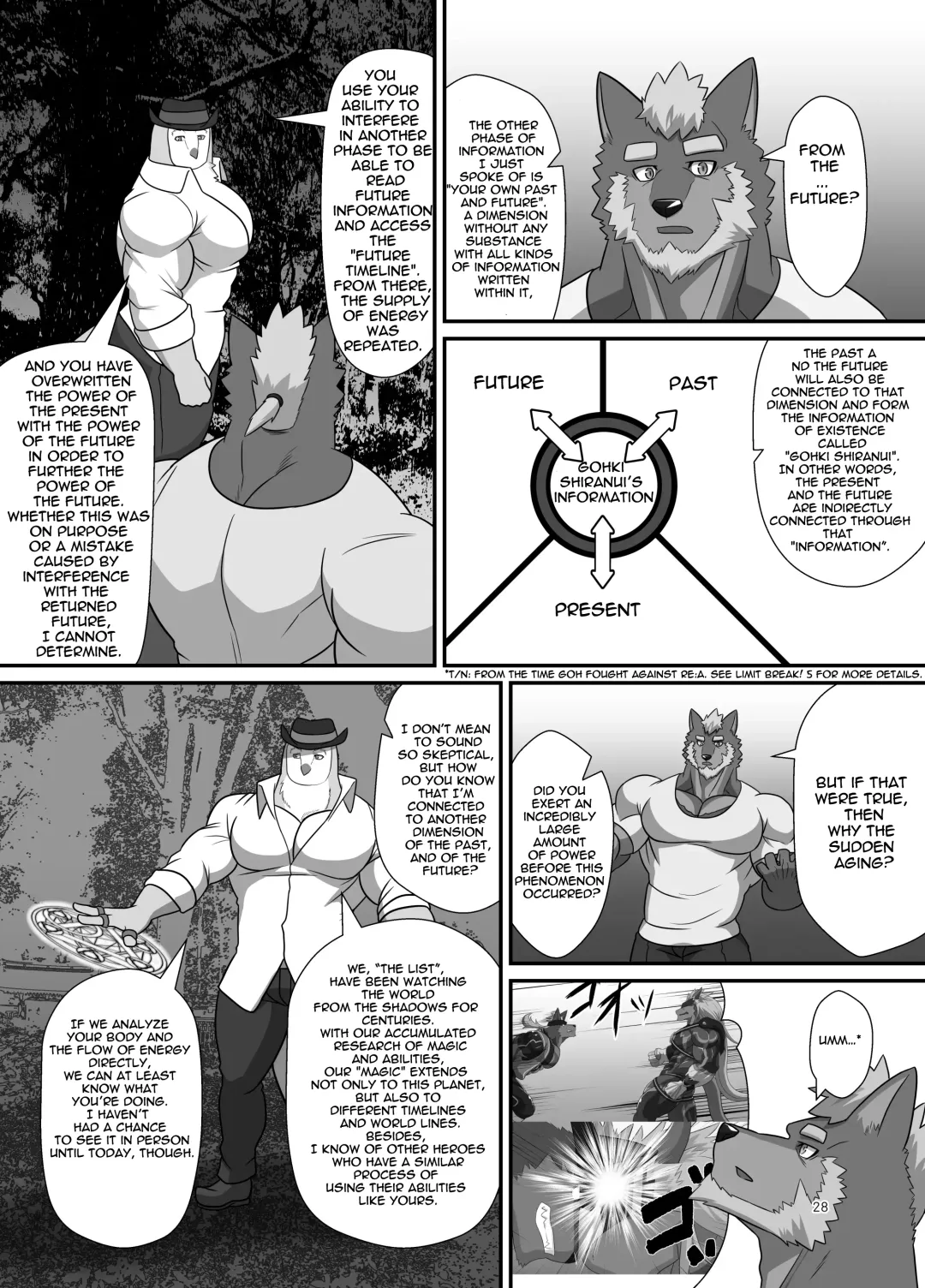 [Keiji] LIMIT BREAK NEXT! III Fhentai - Page 28