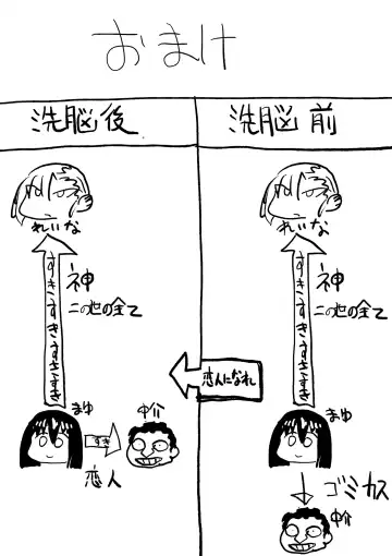 [Zassyu] Shihai Suru Kotoba 2 Idol o Ayatsutte Miyou Kouhen Yuri Couple Saimin 3P Ryoujoku Sex! Fhentai - Page 46