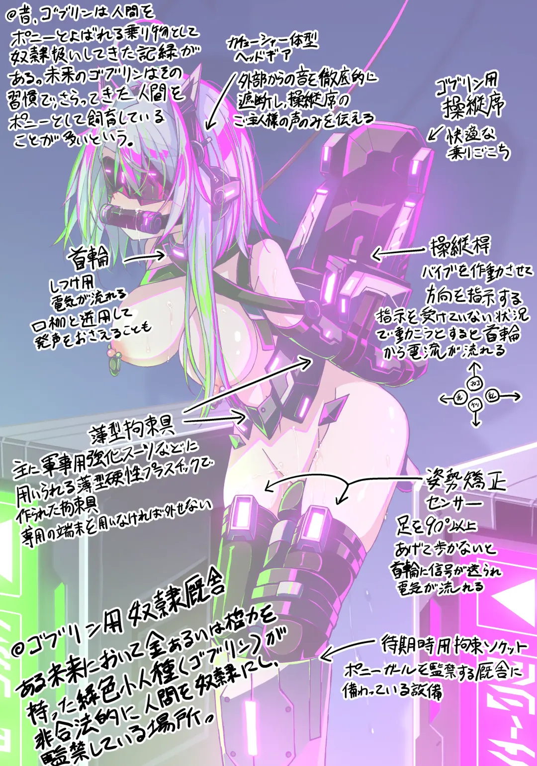 [Hikigaeru] Kinmirai Pony Girl Omake no 1 Page "Race" & Kousokugu Settei Shiryou Fhentai - Page 5