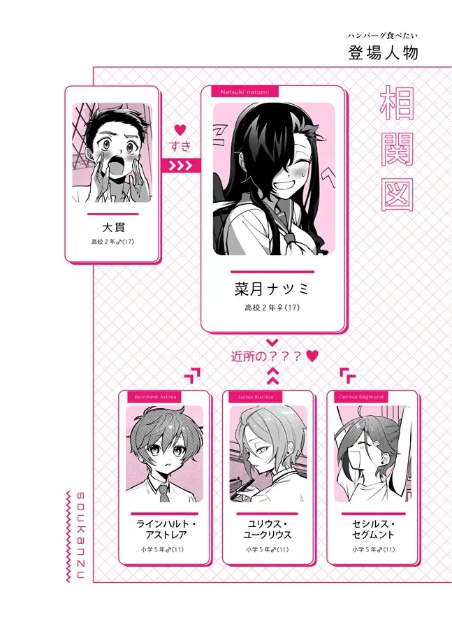 I want to eat a hamburger steak Fhentai - Page 2