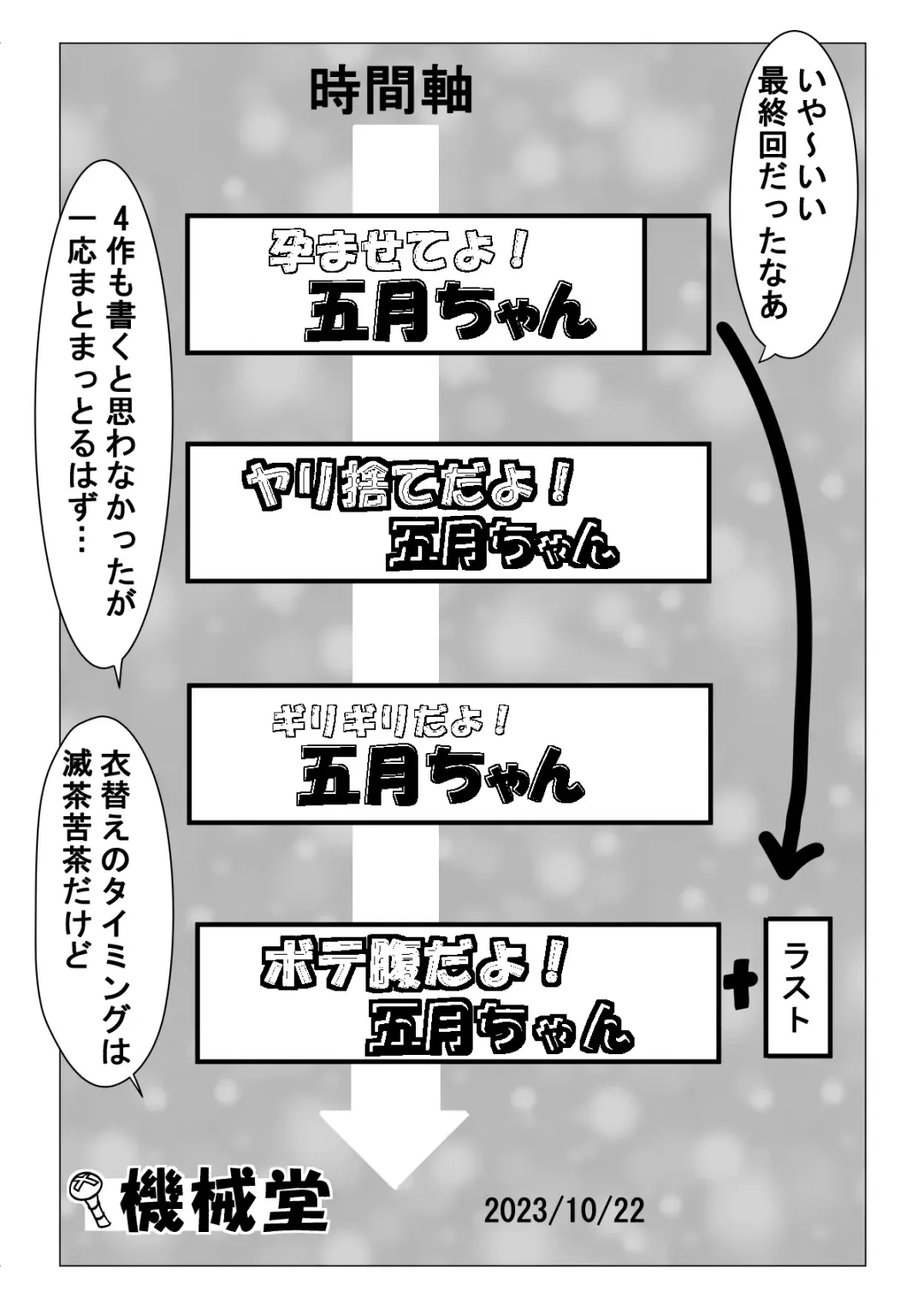 Botebara da yo! Satsuki-chan Fhentai - Page 49