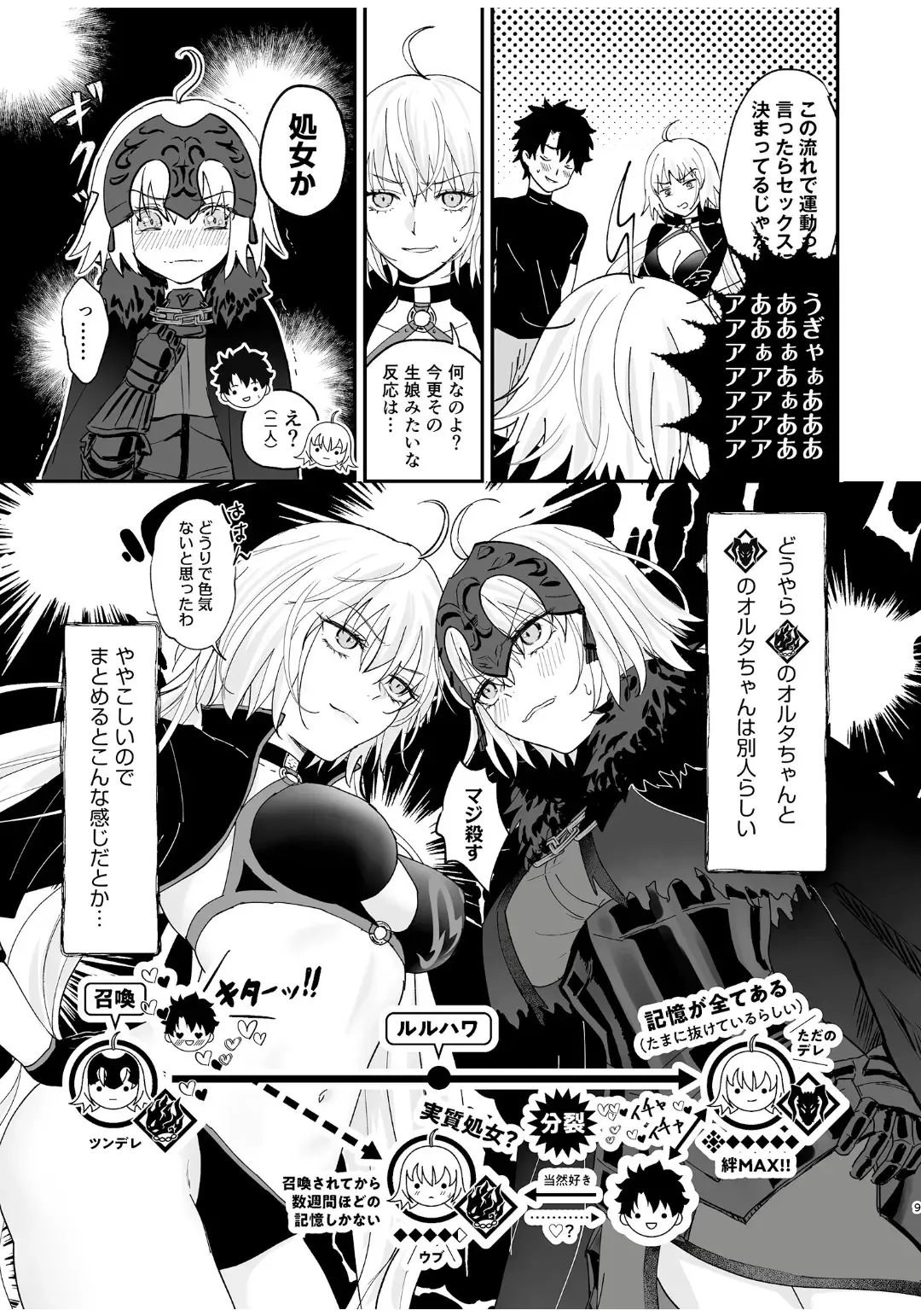 [Omizu] Alter, Fuechaimashita. Fhentai - Page 8