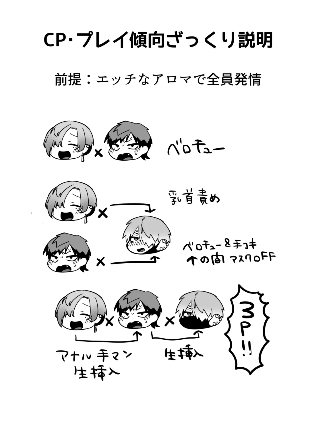 [Yomogiya Taro] Ecchi na Aroma o Taite mitara Daisanji ni Narimashita. Fhentai - Page 2