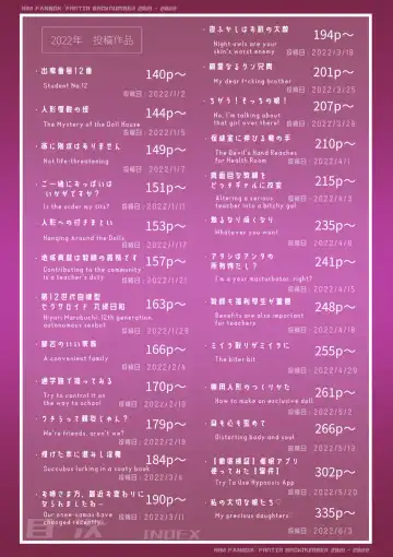 [Rim] short stories Fhentai - Page 59