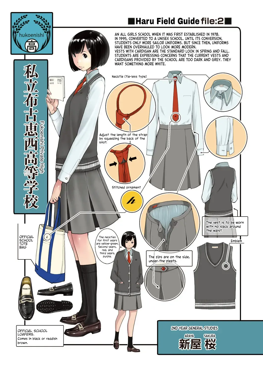 [Harazaki Takuma] Seifuku Shijou Shugi -Haru- | Uniforms Supremacy -Spring- Fhentai - Page 205