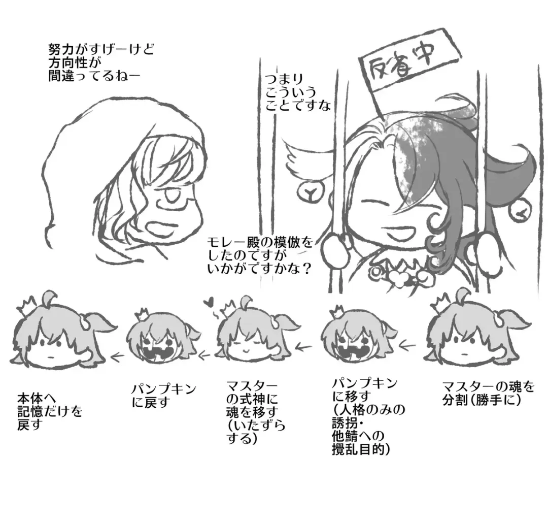 [Larua] Rin guda ♀(-dō guda ♀)-dzume ⑤][ fate grand order ) Fhentai - Page 10