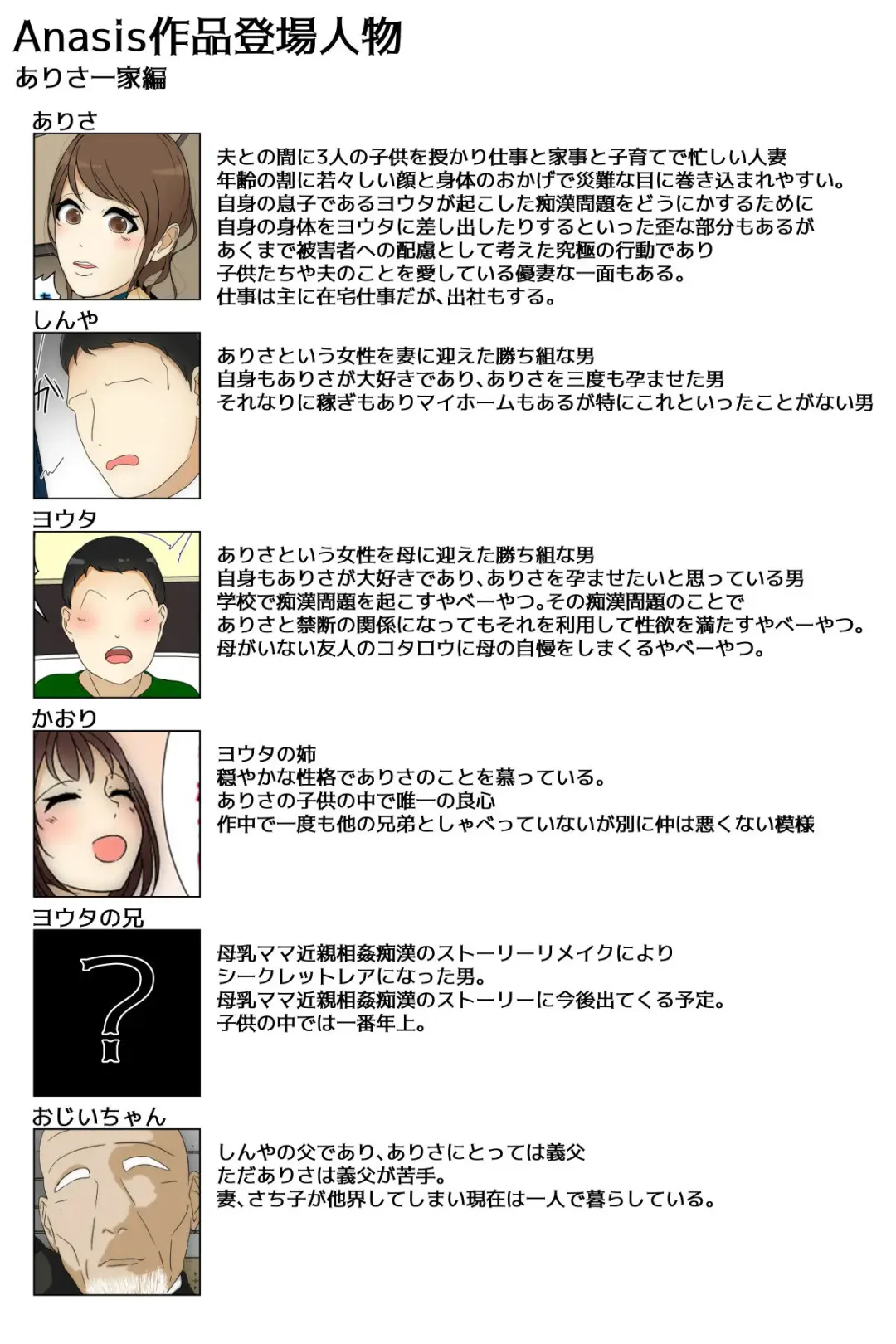 Boku no Mama ga Ojii-chan no Ie de Yaritai Houdai Sareta. Kanzenban Fhentai - Page 123