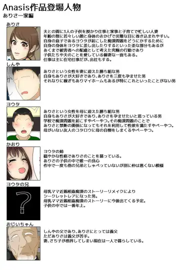 Boku no Mama ga Ojii-chan no Ie de Yaritai Houdai Sareta. Kanzenban Fhentai - Page 123