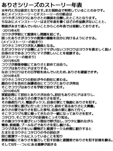 Shin Boku no Mama ga  Densha de Chikan  ni 10-Kai Shasei  Saremashita. Kanzenban Fhentai - Page 89