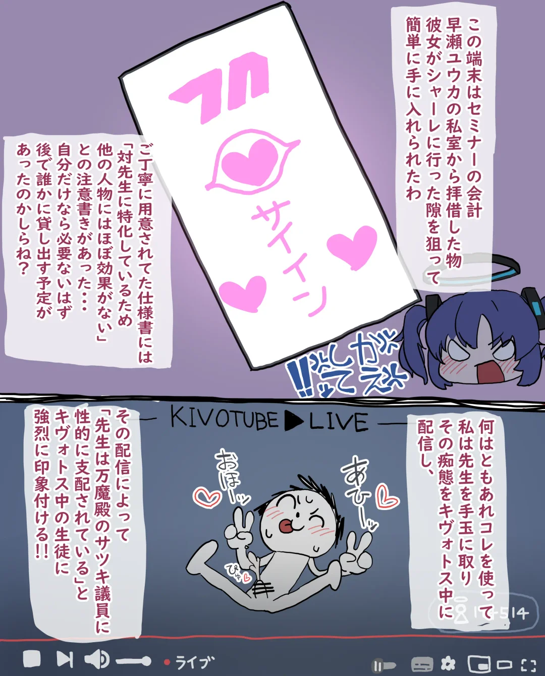 [Minomushi] Sensei o Saiin de Rouraku Shite Kenryokusha to Shite no Chii o Kakkotaru Mono ni Shiyou to Shite Rouraku Sareru Banmaden no Satsuki Fhentai - Page 2