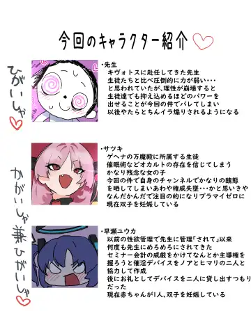 [Minomushi] Sensei o Saiin de Rouraku Shite Kenryokusha to Shite no Chii o Kakkotaru Mono ni Shiyou to Shite Rouraku Sareru Banmaden no Satsuki Fhentai - Page 10