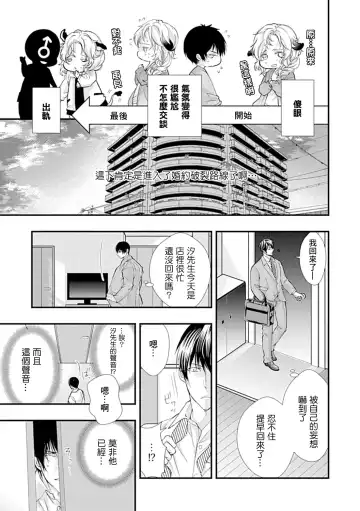 [Fujisaki Moe - Rakuda Torino] Ishu Kon BL | 异族婚姻BL Fhentai - Page 8