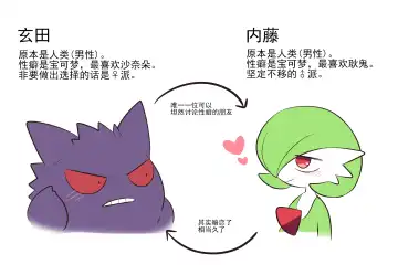 [Subaru] #R-15 互相变成对方最喜欢的宝可梦的两人 | Otagai no Oshi Poke Ni TF Shiteshimatta Hitotachi Fhentai - Page 6