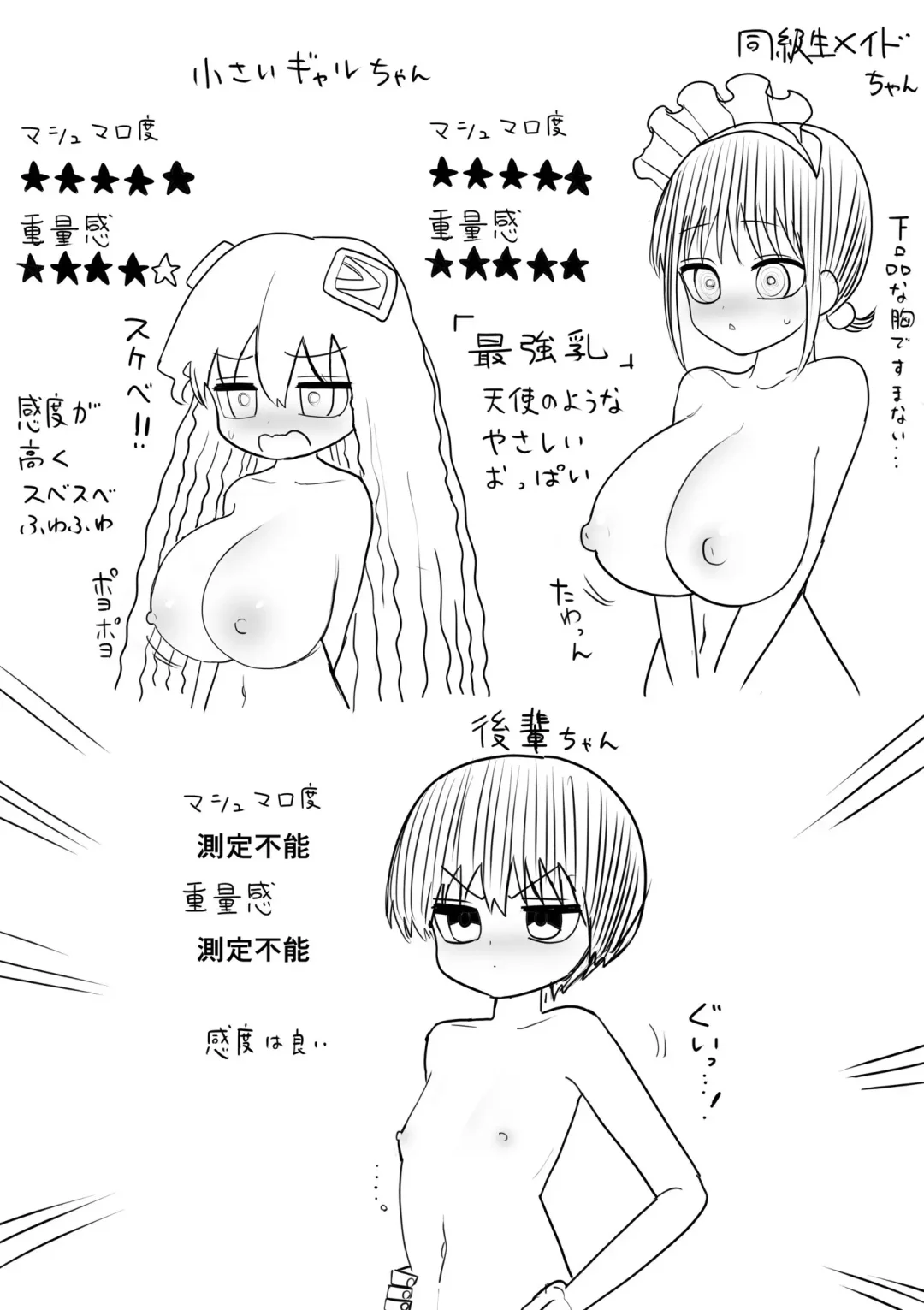 [Zurikishi] Chiisai Gal Fhentai - Page 72