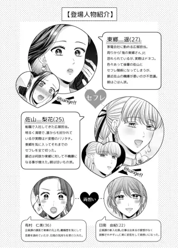 [Kisaragi Sonami] Aishite Ii no wa, Karada dake 7 Fhentai - Page 3