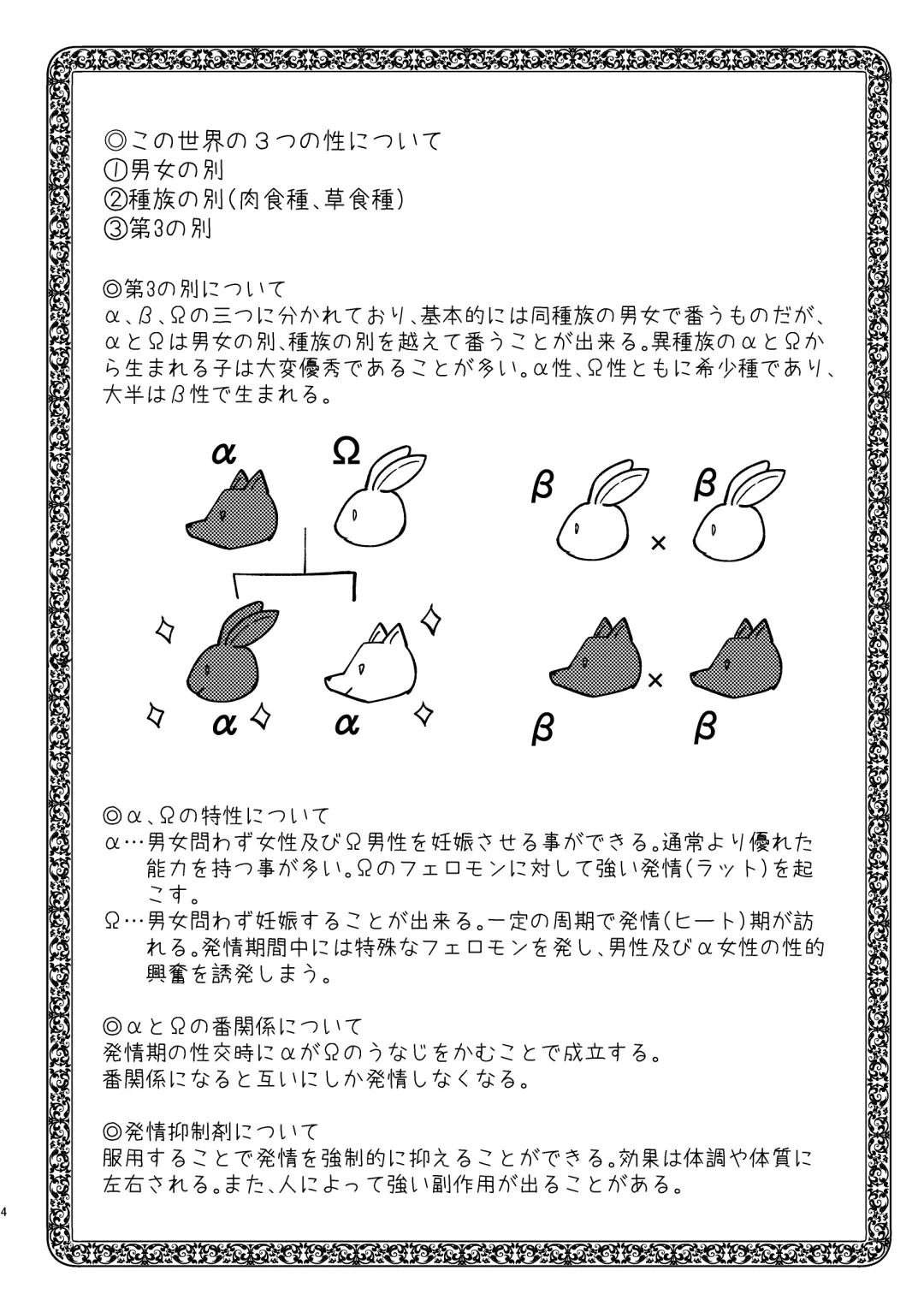 [Sabakan] Usagi Reijou to Ookami Reisoku Fhentai - Page 4