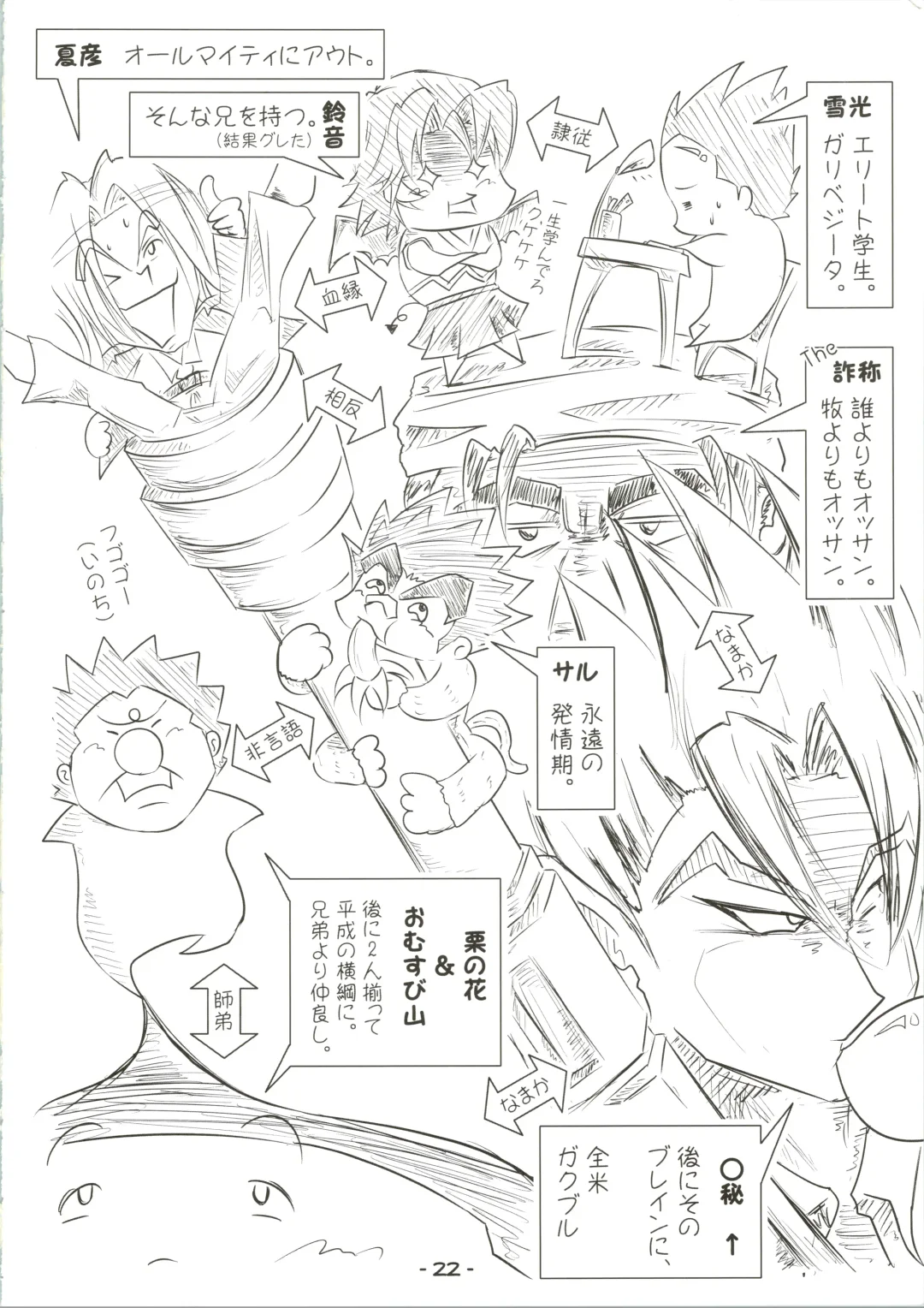 [Satomi - Satomi Satoshi] Mamori ppanasi Fhentai - Page 22