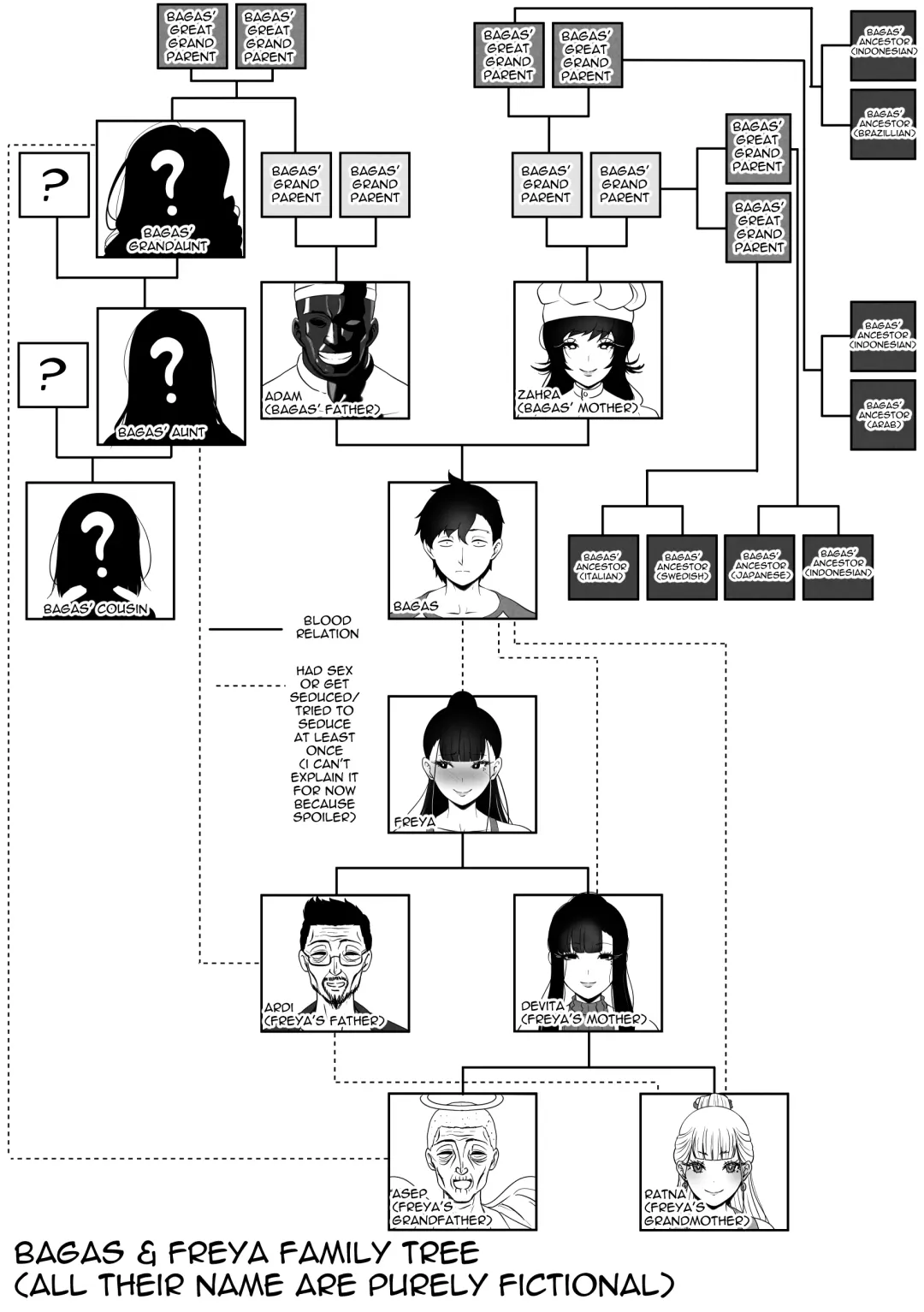 [Kmvt] OYAOYAKODON Fhentai - Page 54