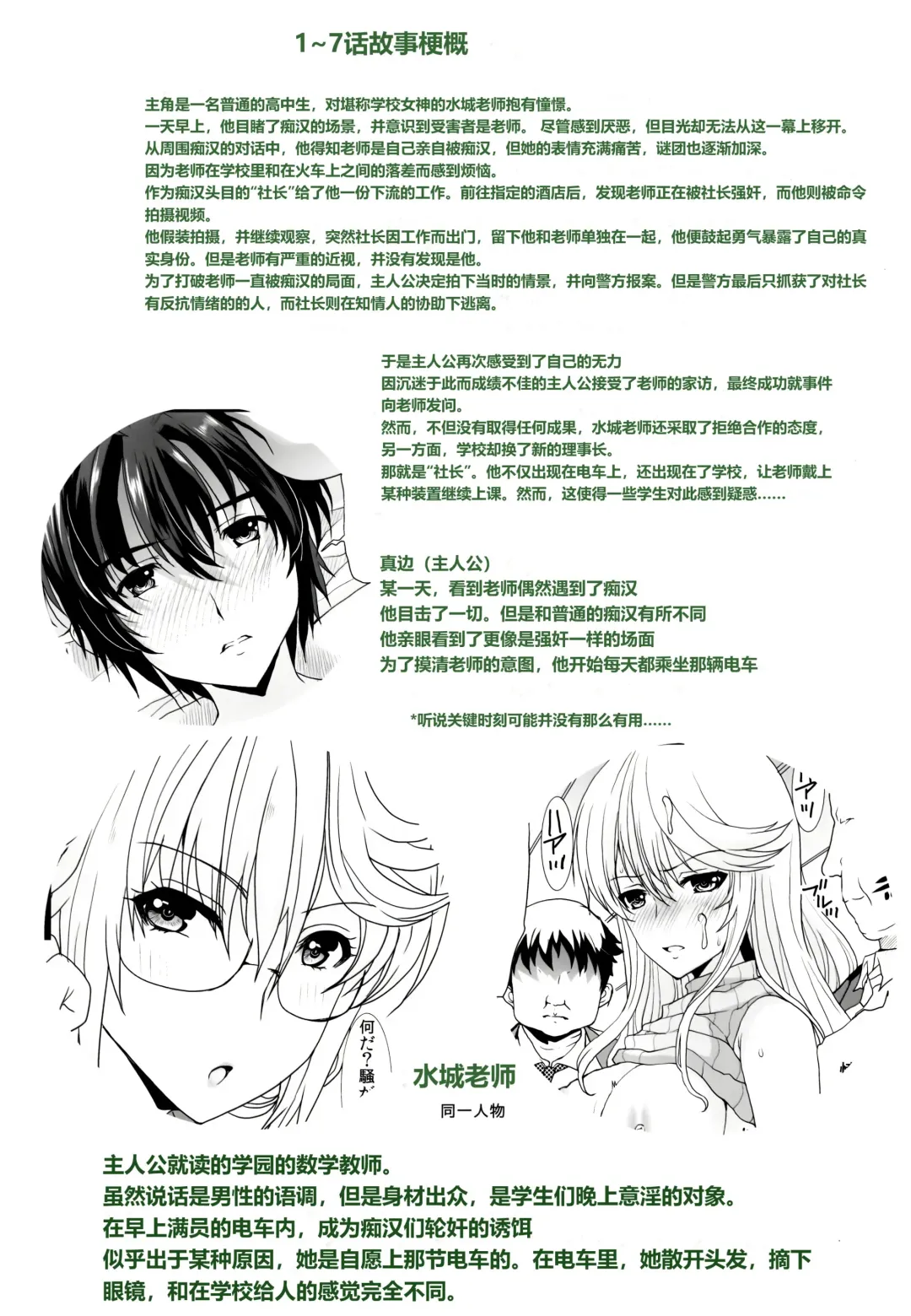 [Hatoya Mameshichi] Okurete Kita Ushidoshi ~Akogare no Josei (Sensei) wa Chikan Densha de Choukyouzumi Deshita Eto matome de plus Fhentai - Page 3