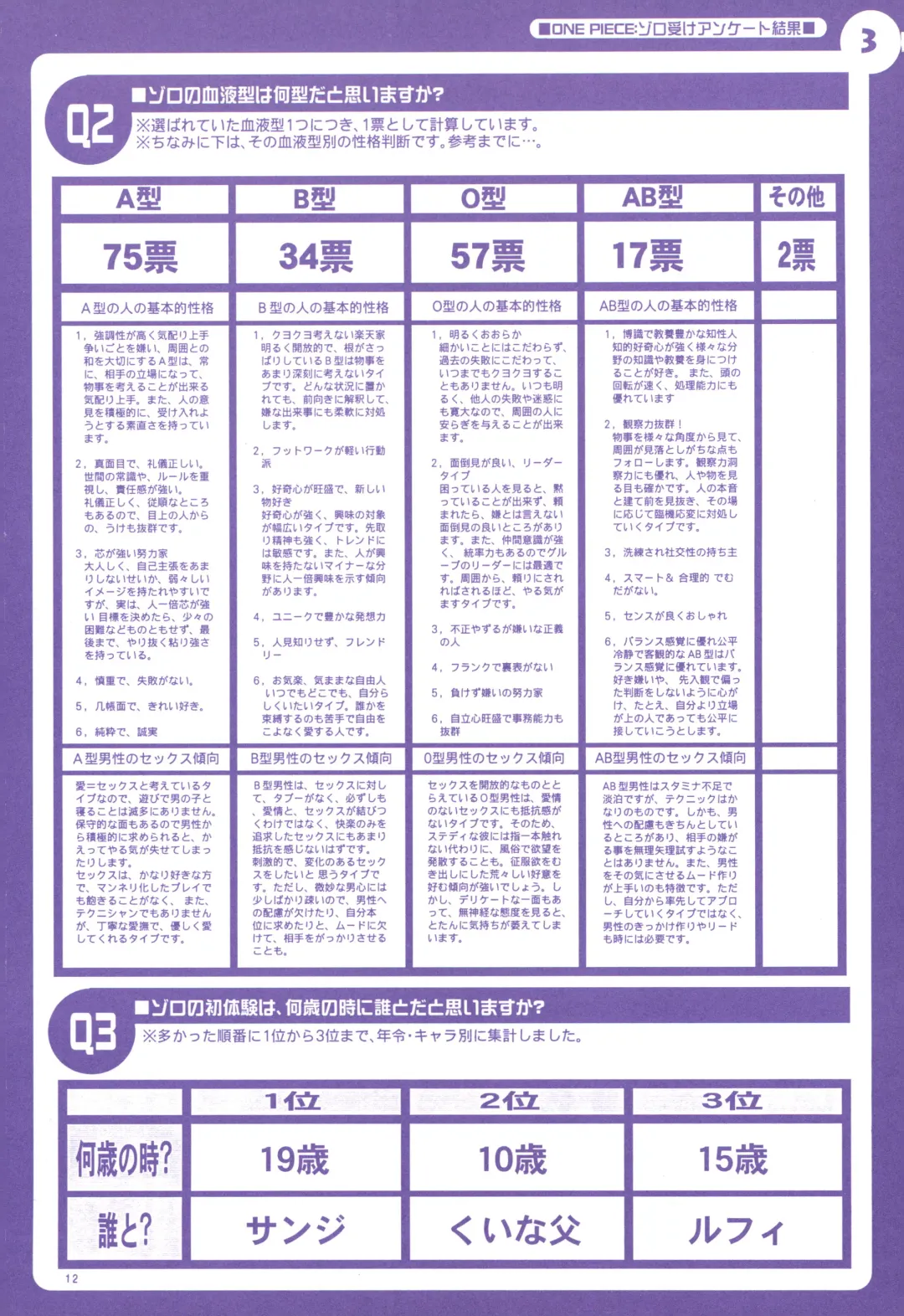 FLASH BACK Fhentai - Page 11