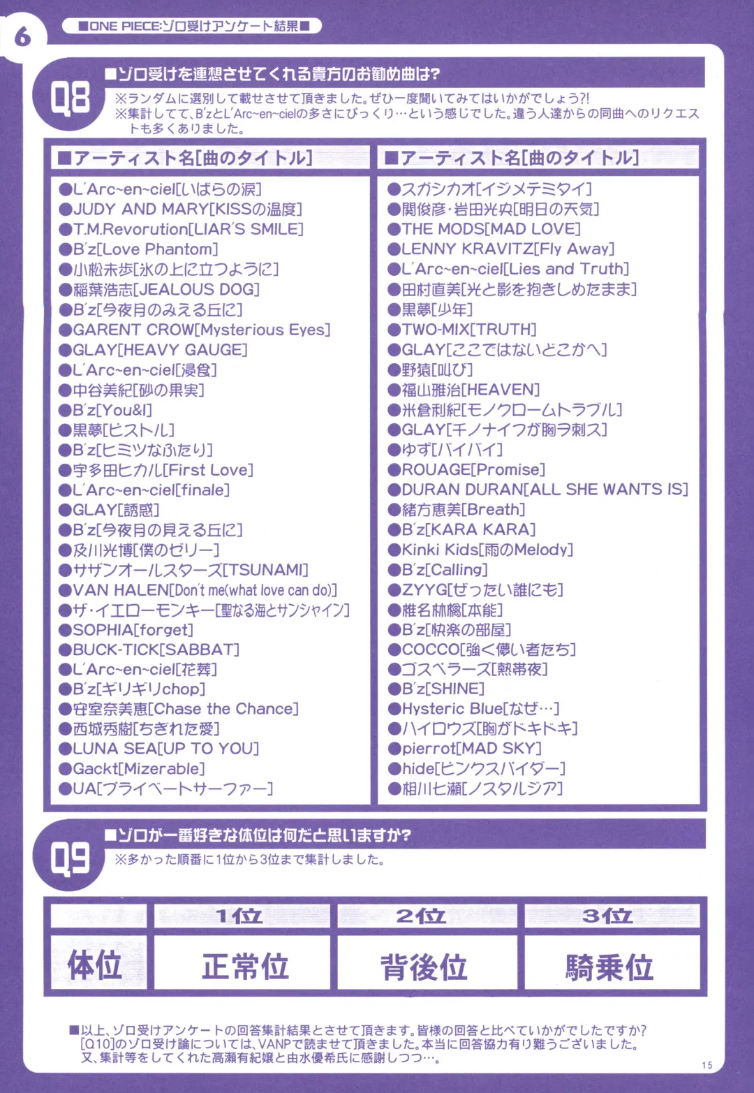 FLASH BACK Fhentai - Page 14